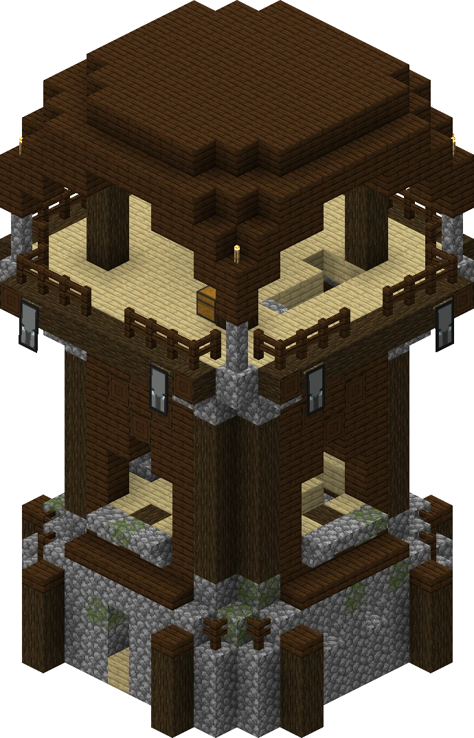 Pillager Outpost